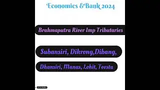 Banking Awareness 2024