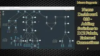 Nexus Dashboard 010 - Adding Switches to DC2 Fabric, External Connections