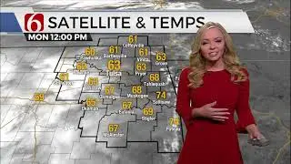 Meteorologist Kendall Smith First Forecast 4/12/2021