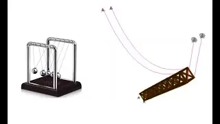 Large Displacements in SAP2000_Pendulum Motion & Lifting Steel Tower