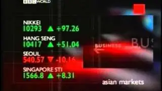 BBC World Market Board