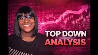 Nasdaq Futures Weekly Review & Top Down Analysis | Week Of January 25, 2026