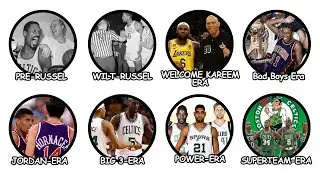 Every NBA ERA Explained In 25 Minutes