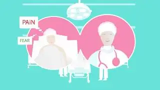 Rocking and hypnotic communication on Pain and Fear in Women undergoing Labor