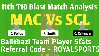 MAC Vs SCL Dream11 Team | 11th St. Lucia T10 Match Analysis ||