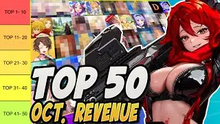 The Top 50 Gacha Games Global Revenue & Downloads Tier List For October 2023! [ Gacha Revenue]