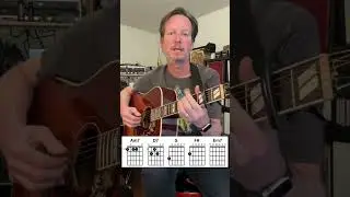 beabadoobee - The Way Things Go - Урок и обучение игре на гитаре