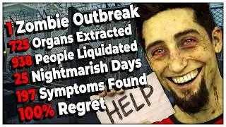 I Played 100% of Quarantine Zone: The Last Check. Now I Smell Like Undead Regret.