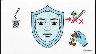 KY BEAUTY LAW &mdash; REQUIRED SAFETY & SANITATION &ndash; VERBATIM STATUTES: KRS 317A.010 &bull; 317A.020 &bull; 317A.030