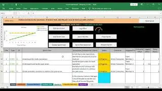 Excel Scrum Dashboard - Daily Scrum & Day to Day Activities