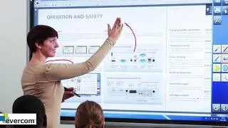 Evercom - Touch Skjerm