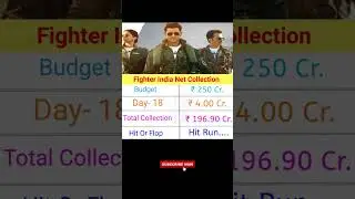 Fighter India Net Collection Day= 18 | Hit Run.. || #hrithikroshan #deepikapadukone #fighter #shorts
