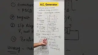 AC Generator | EMI | class 12 chapter 6