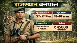 Rajasthan Forester Recruitment 2026