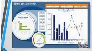 Tableau Tutorial #1 || Tableau Fundamentals Online Training | Tableau Free Video Classes