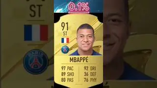 Best Mbapp&eacute; Stop Challenge #shorts #viral #foryou