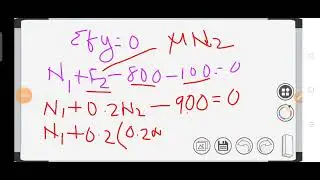 MODULE 2 Ladder friction