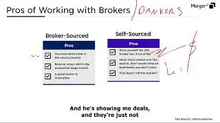 Business Buying Intermediaries | Pros and Cons