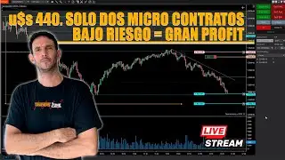 U$S 440. SOLO 2 MICRO CONTRATOS DE FUTUROS DEL INDICE NASDAQ. BAJO RIESGO = GRAN PROFIT