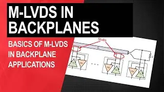 Basics of M-LVDS in Backplane Applications