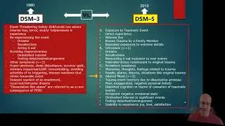 DSM 3 vs DSM 5 - SurvivorsVsSciencePt3