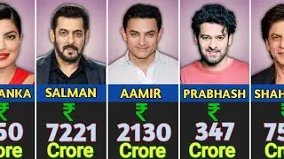 NOTABLE Richest Indian Actors 2025/26