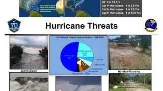 Hurricane Preparedness Brief 2017