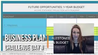 Money, Mindset & Milestones {Day #6 Business Plan Challenge}