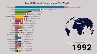 Top 20 Richest Countries In The World By Nominal GDP (1960-2020)