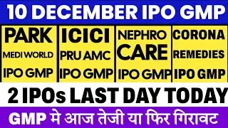 All IPO GMP | Corona Remedies IPO &bull; Park Medi World IPO &bull; ICICI Prudential AMC IPO &bull; Nephrocare IPO