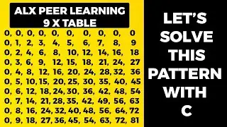 DISCOVER THE SECRET BEHIND THIS PATTERN