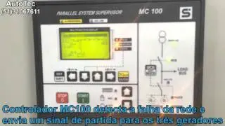 AUTOTEC - Paralelismo entre três geradores de energia