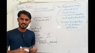 Ch:01#Radiation source||Atomic||Nuclear Sources#Charged#uncharged radiation#fast electron#physics 