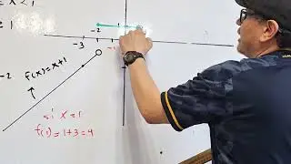 Calculo diferencial: funciones escalonadas| parte 4