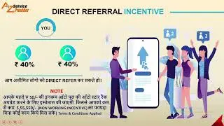 A2Z SERVICES FULL BUSINESS PLAN