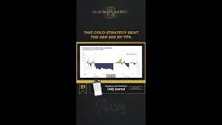 How My 2015 Gold Stock Pick Beat the S&P 500 by Miles