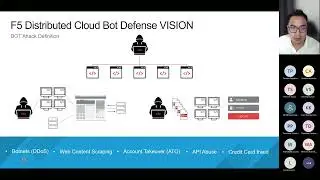 Post F5 Training ในหัวข้อ &ldquo;F5 Distributed Cloud Bot Defense&rdquo;