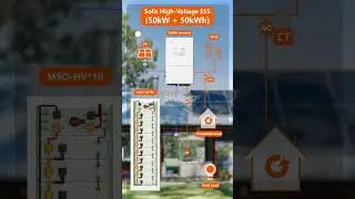 Solis High Voltage ESS 50kW + 50kWh