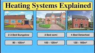 Which Heating System Is Best for Your Home?