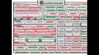 US Debt Clock Real Time Counting April 2021