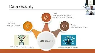 Webinar - Data Security with Tableau and Snowflake