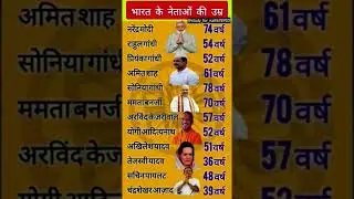भारत के नेताओं की उम्र | age of india leaders#atozbiography #pmmodi #indianpolitician#leaders
