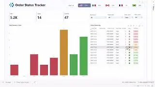 📦 Power BI Order Tracking Dashboard | FREE Template - Real-Time Alerts & Notifications