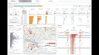 RCMVis: A Visual Analytics System for Route Choice Modeling