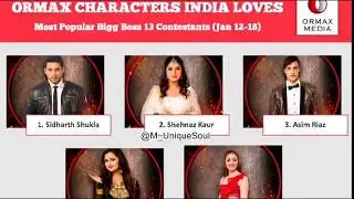 Vote For Sidharth Shukla - Bigg Boss 13 Grand Finale