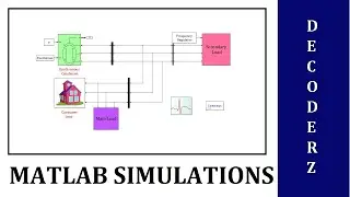 Decoderz #47 |9 June 2021| Synchronous Condenser in Isolated Network Model Simulation and Results