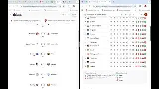 Premier League 2025-2026, Inglaterra, Fecha 21: Resultados, Posiciones y Siguiente Fecha