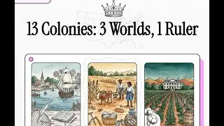 13 Colonies Explained for Kids   Regions, Economy, Governance