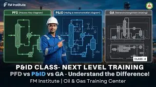 Learn How Engineers Use PFD, P&ID & GA in Refinery Projects | Tamil | FM Institute | P&ID |