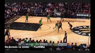 Re-Screen vs Under